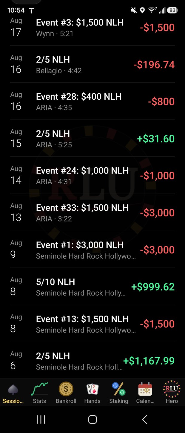 Poker session history with dates, rooms, games and results